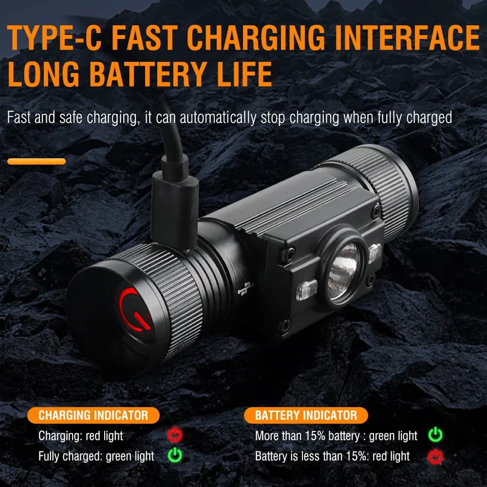 BORUiT HP300/HP500 lampe frontale LED 7 modes 1000LM USB-C pêche chasse camping