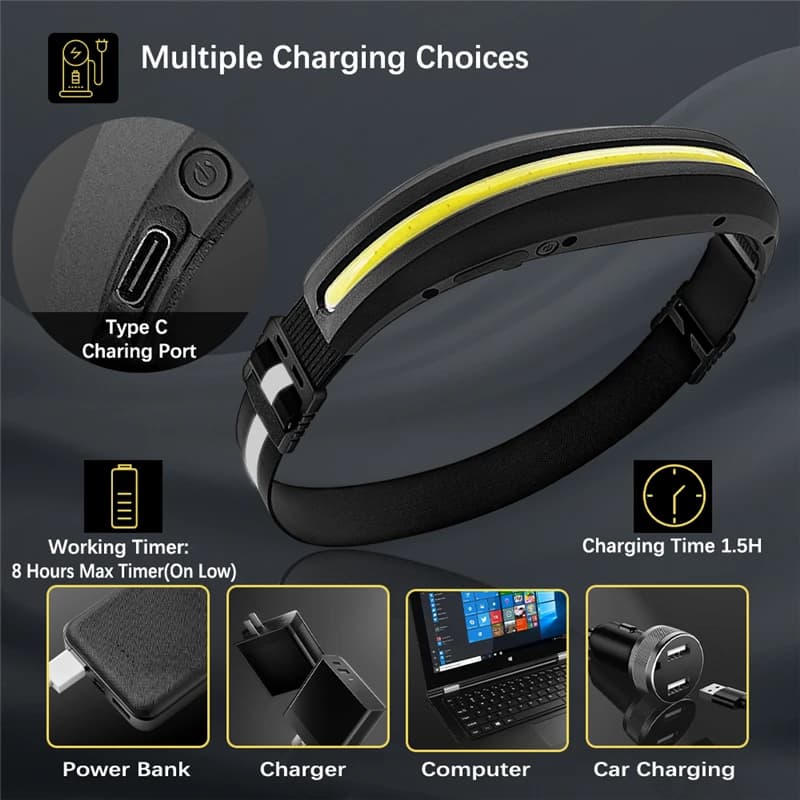 Lampe frontale LED super lumineuse rechargeable pour pêche nocturne et camping - Éclairage COB d'urgence