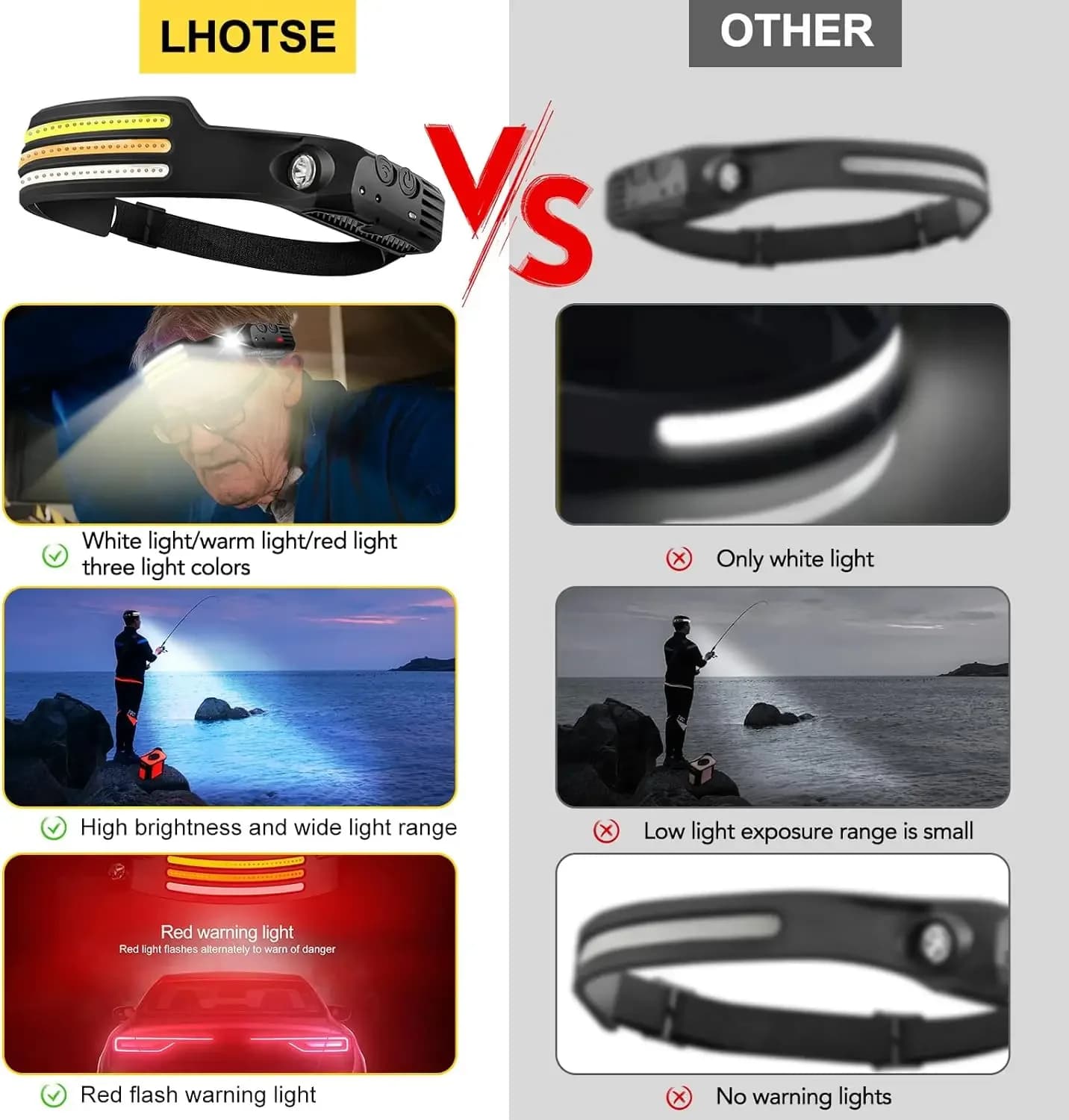 Lampe frontale rechargeable USB avec capteur de mouvement IR - 10 modes lumière blanche/jaune/rouge étanche