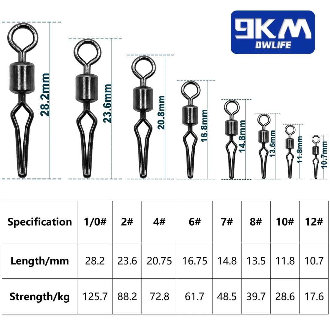 Émerillons roulants 50-100pcs avec mousquetons pour pêche en mer - Connexion rapide ligne
