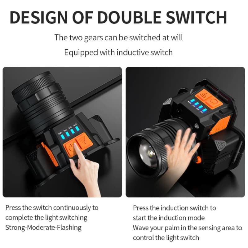 Lampe frontale LED super lumineuse 20W étanche rechargeable avec zoom pour pêche chasse camping