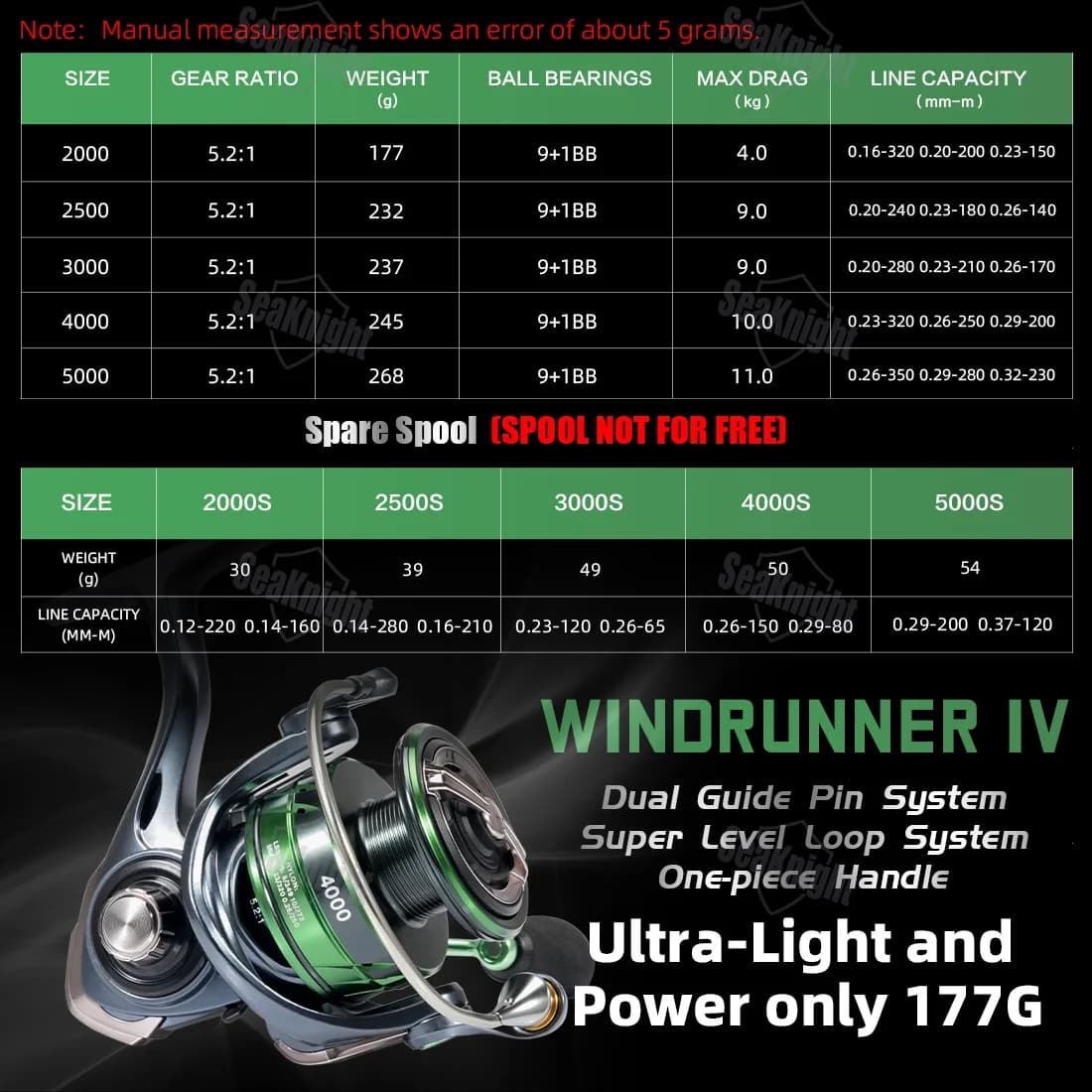Moulinet spinning ultra-léger SeaKnight WRIV 9+1BB carbone ratio 5.2:1 pour pêche truite et leurres légers