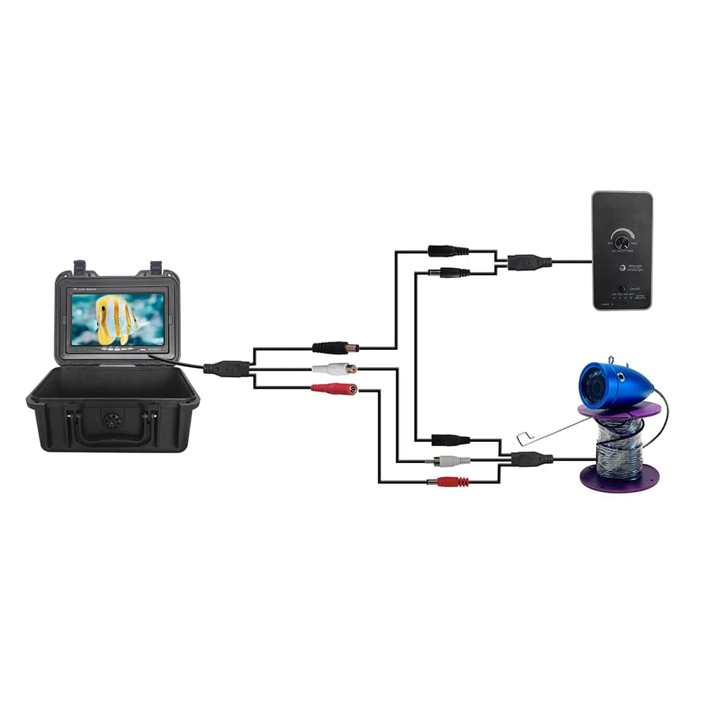 Caméra de pêche 1000TVL avec LEDs blancs et IR écran 7" option câble 15/30m DVR