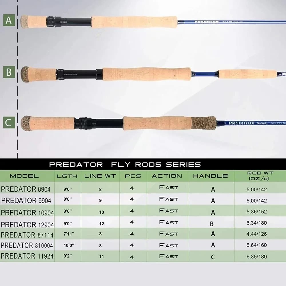 Canne à mouche MAXIMUMCATCH 9ft 8-12WT carbone haute densité 30T - canne 4 brins pêche prédateur mer