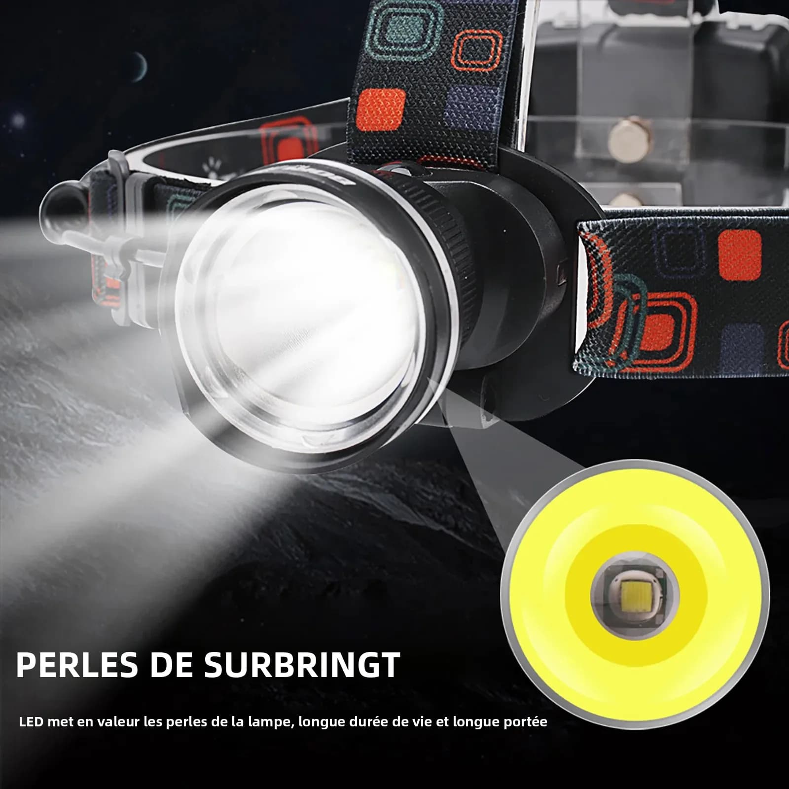 Lampe frontale BOIRUiT RJ-2166 1000LM zoomable étanche piles AA pour pêche et chasse