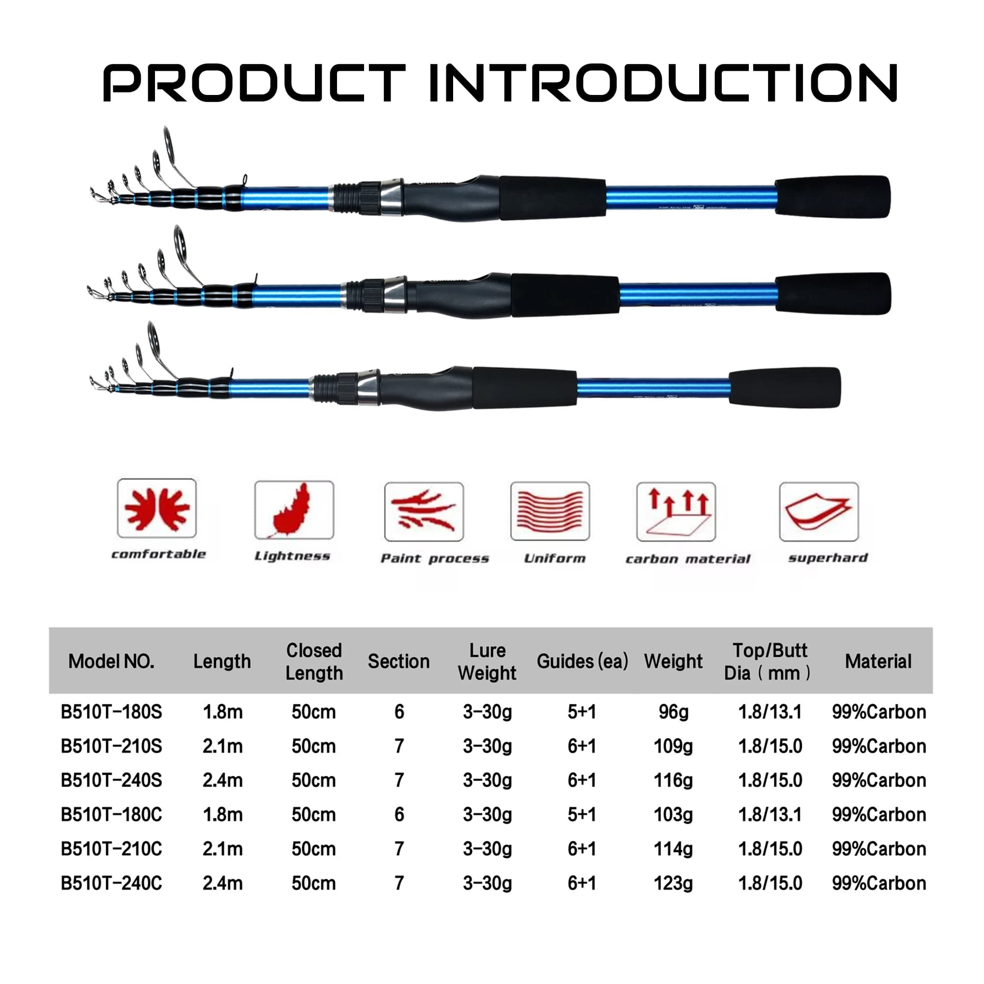 Canne télescopique spinning 1.8/2.1/2.4m ultra-légère carbone pour truite et leurres 3-30g - Pêche voyage