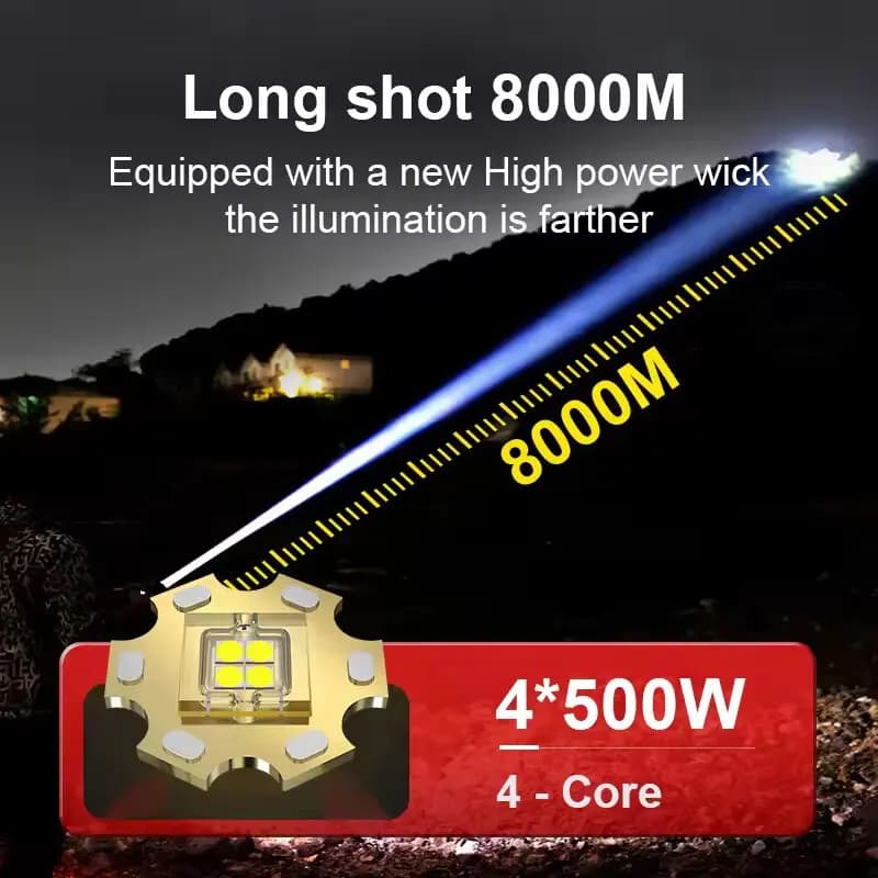 Projecteur frontal 4 LED super lumineux longue portée pour pêche nocturne - zoom réglable et puissant