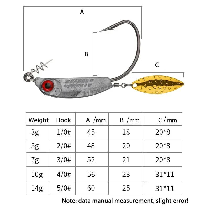 Hameçons offset 3D eye 3g à 14g avec sequins rotatifs pour leurres souples et cuillères