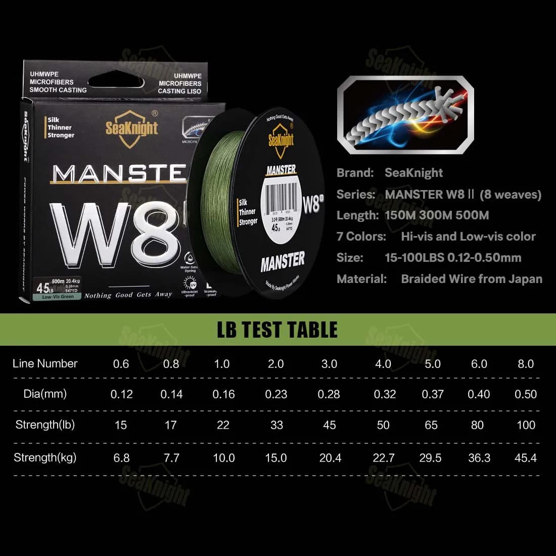 Ligne de pêche SeaKnight MONSTER W8 II 8 brins, PE multifilament lisse 150-500m, pour casting, 15LB à 100LB