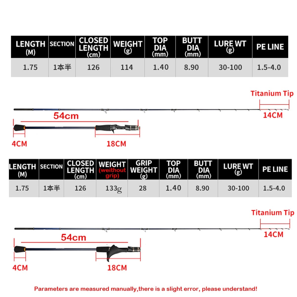 Canne bateau Johncoo poulpe 1.75m poignée pistolet pointe titane pêche au leurre mer