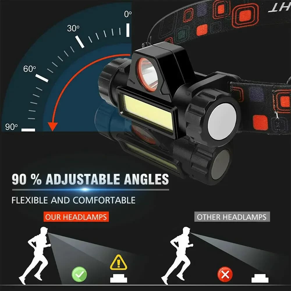 Pack lampe frontale COB LED magnétique étanche super lumineuse pour pêche professionnelle