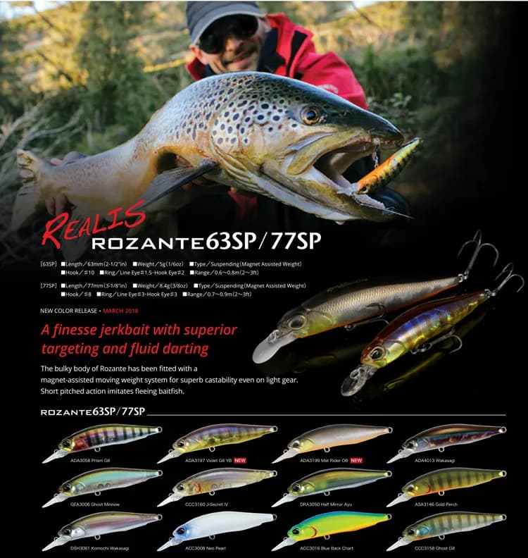 Leurre dur pêche minnow sinking 77mm 63mm jerkbait wobbleur pour truite et perche carnassier