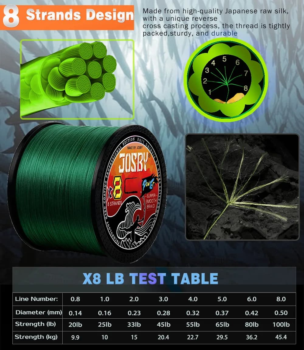 Ligne de pêche tressée PE 8 brins 100m 500m 1000m pour mer surfcasting carpe et pêche extrême
