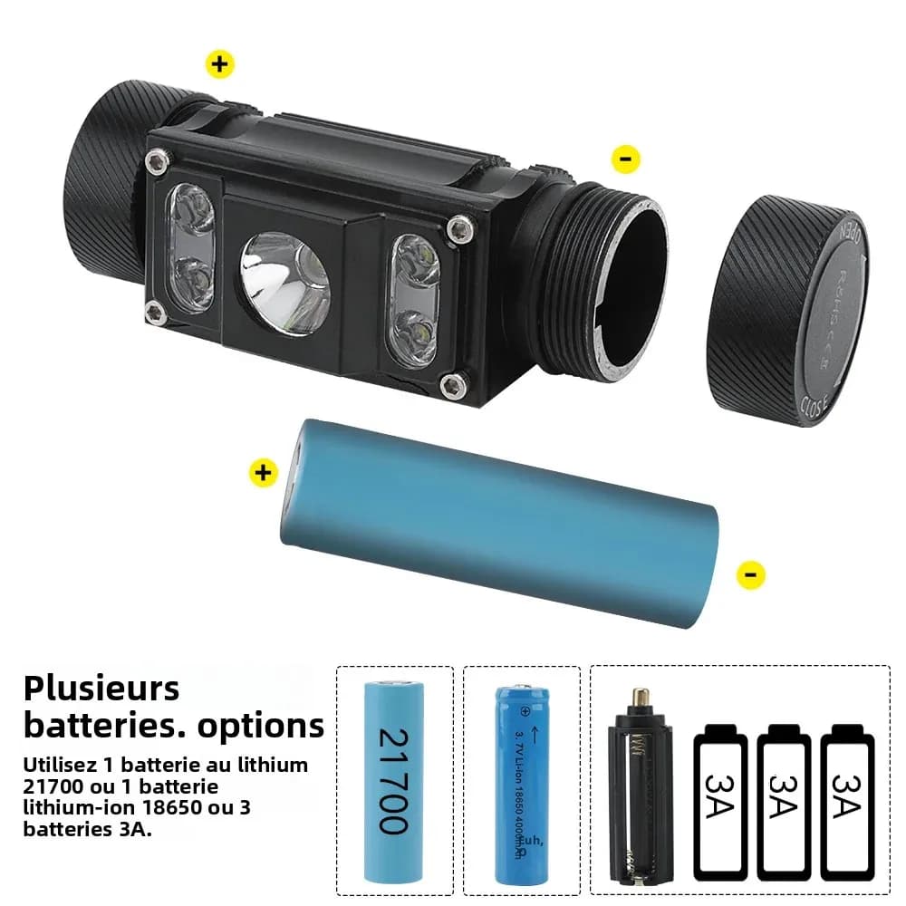 Lampe frontale BORUiT B50 1200LM waterproof Type-C rechargeable 21700 pour pêche extrême