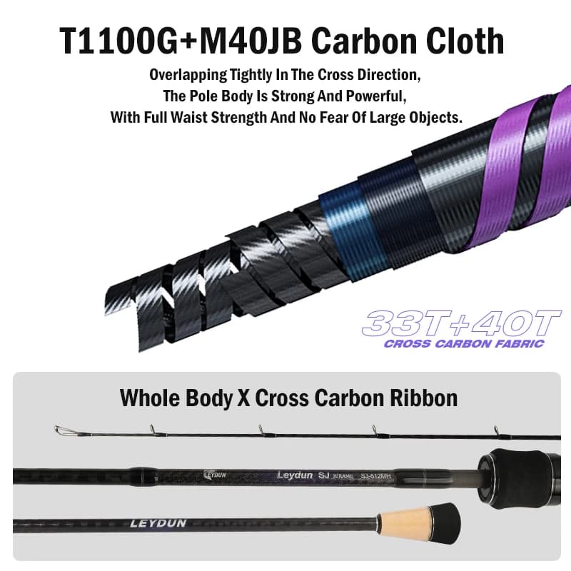 Canne slow jigging LEYDUN 2026 SJ 1.85m T1100 pour pêche en mer - Action MH/H pour jigs lourds