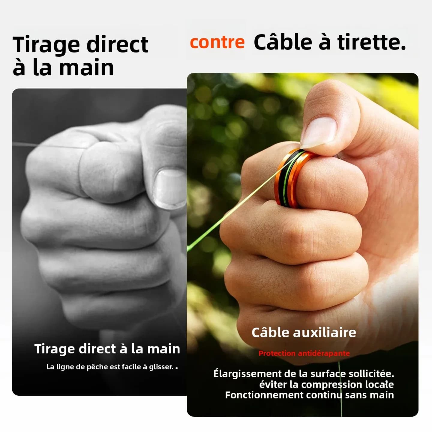 Anneau en alliage pour coupe-fil rapide - Outil anti-dérapant protégeant les mains lors des nœuds