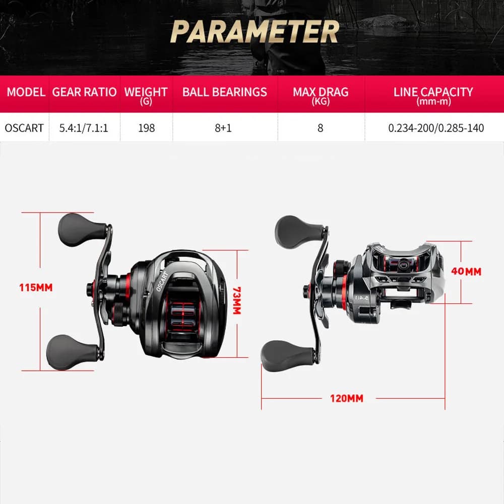 Moulinet baitcasting salwater 5.4:1 et 7.1:1 avec bobine spare - Pour pêche au poulpe