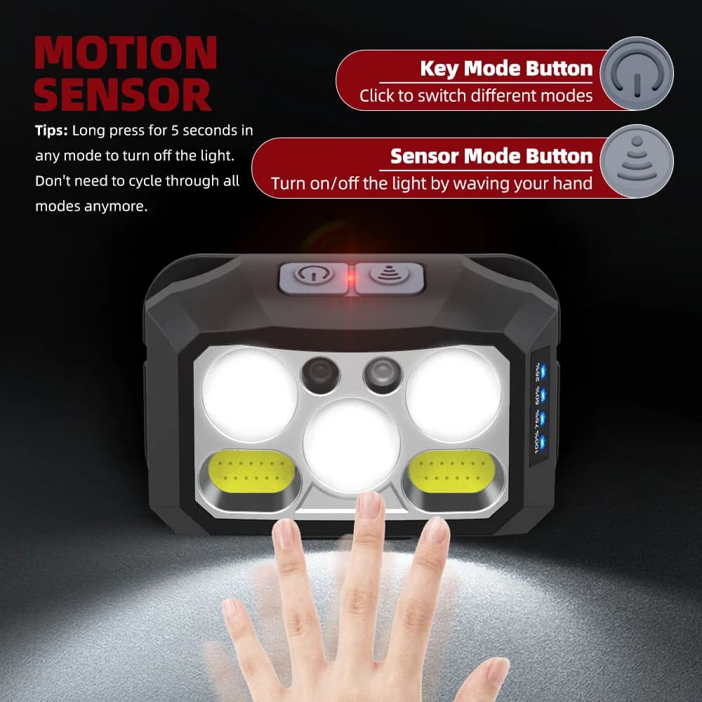 Lampe frontale LED rechargeable puissante 8 modes détecteur mouvement étanche pêche nocturne