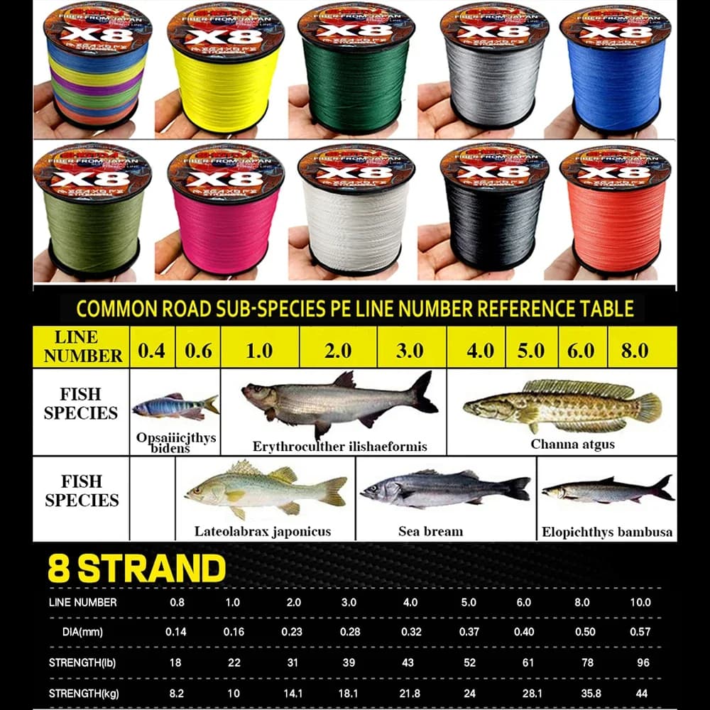 Fil de pêche tressé GHOTDA X8 100M 300M 8kg-35kg leurre carpe multifilament mer résistant