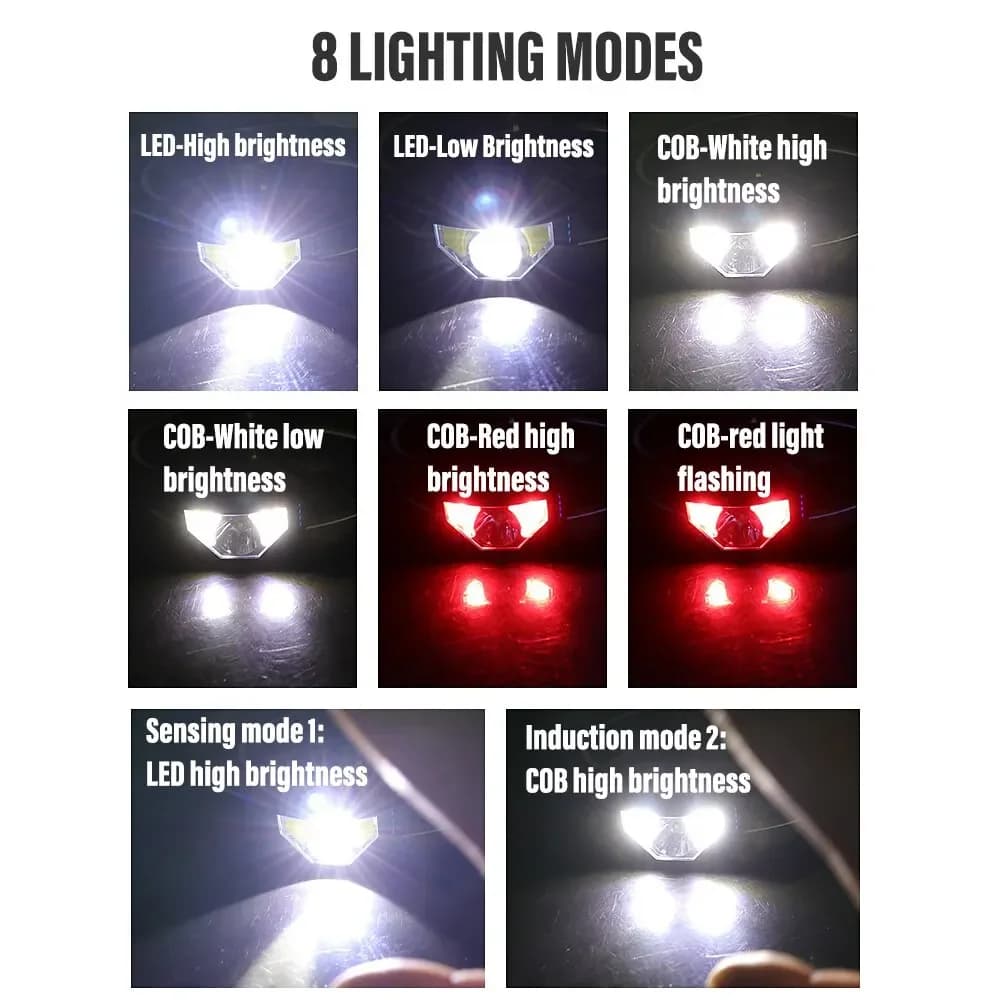 Lampe frontale rechargeable à capteur COB et LED 8 modes lumière blanche et rouge pour pêche