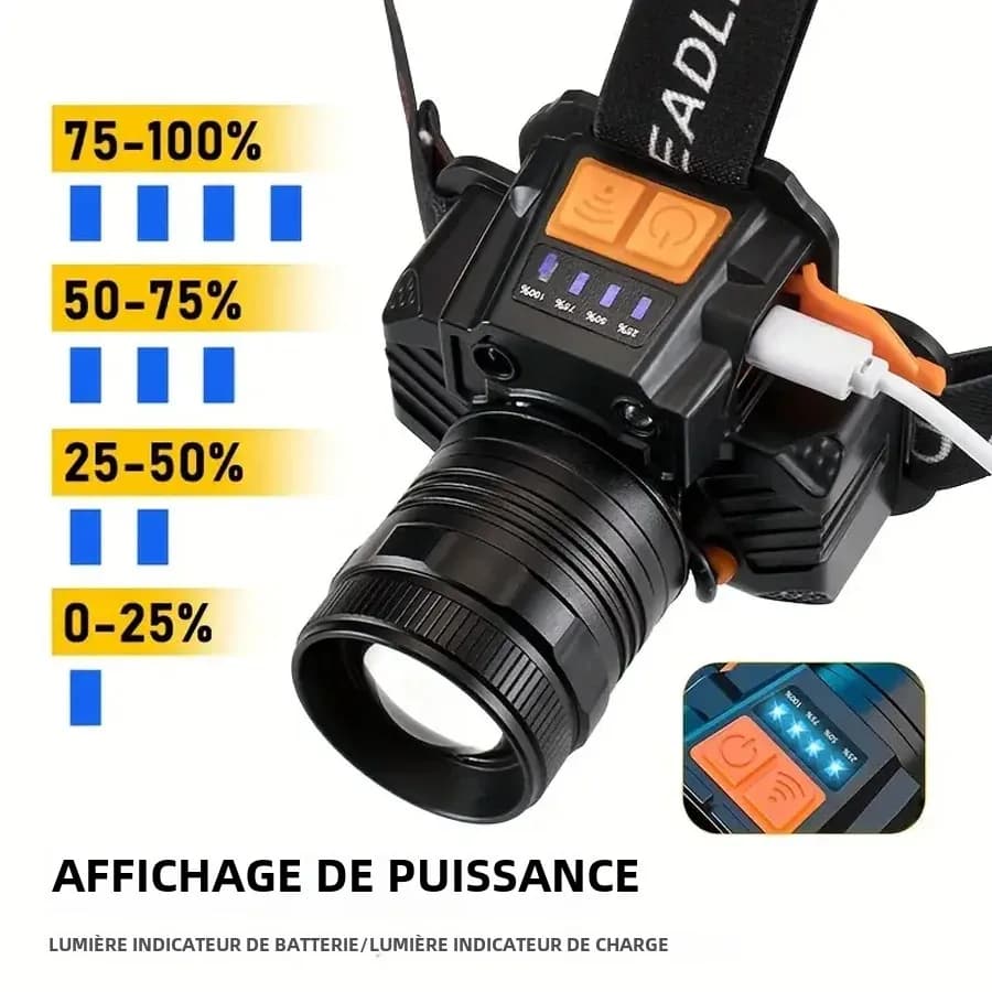 Frontale LED rechargeable 3 modes avec focus réglable 90° pour pêche, chasse et randonnée