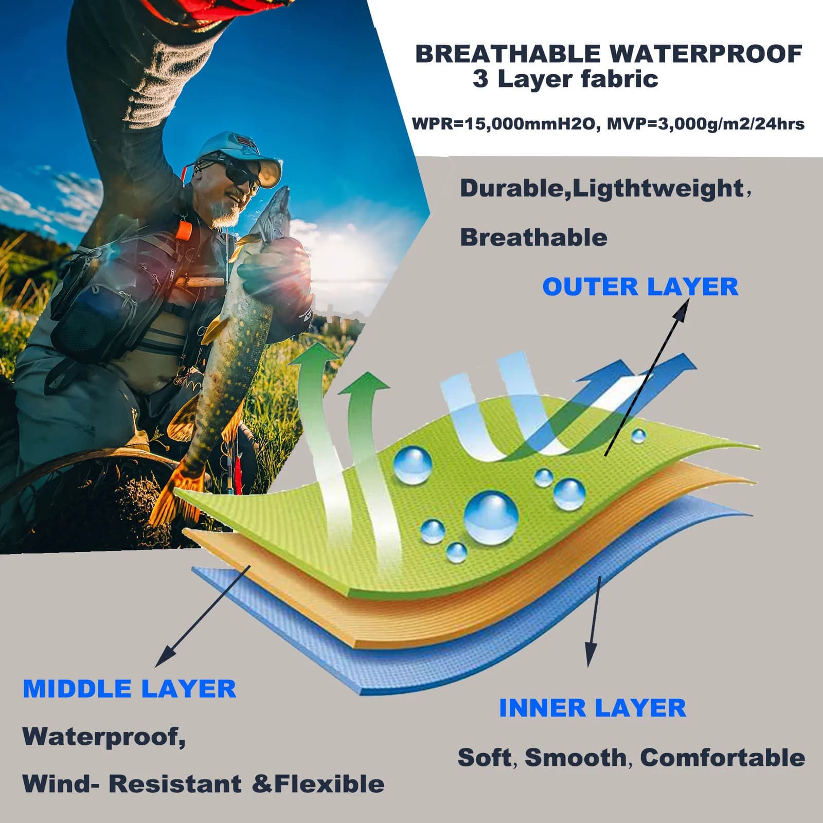 Wader de pêche respirant et imperméable jusqu'aux hanches en version stockingfoot