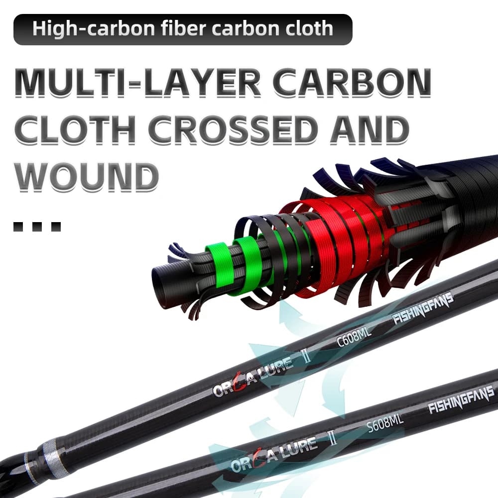 Canne leurre télescopique FISHINGFANS carbone medium light poignée voyage portable pointe solide