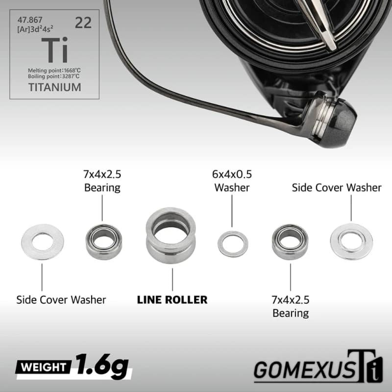 Rouleau de ligne Gomexus pour moulinets Shimano Stella Twin Power Stradic Vanford accessoire pêche