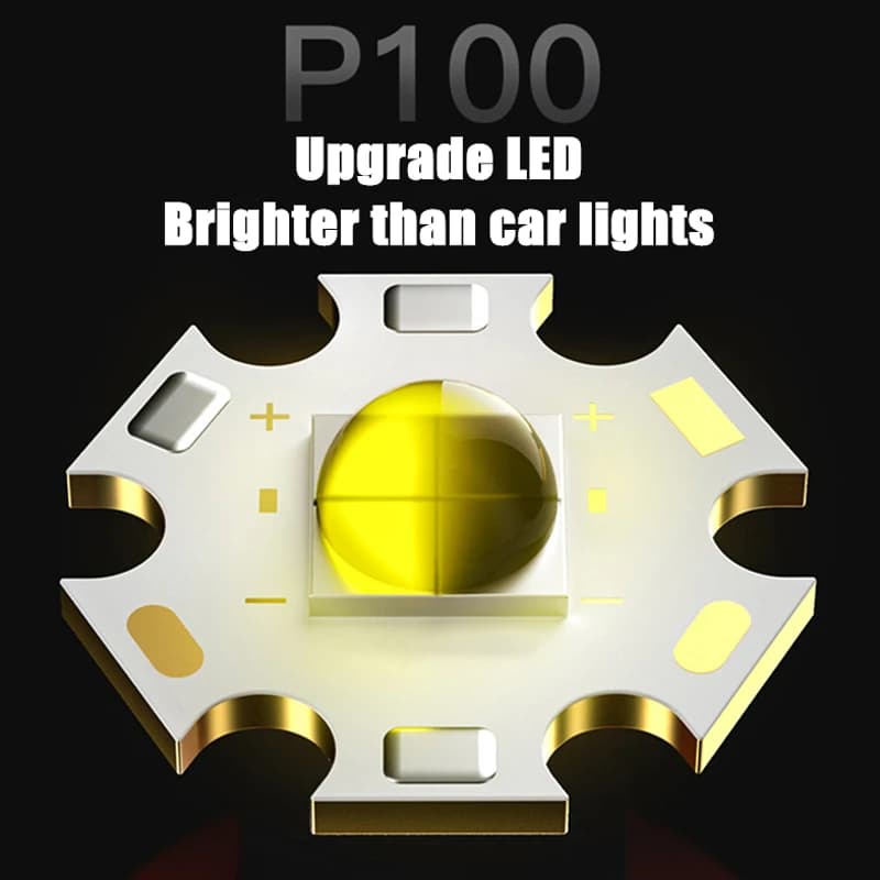Lampe frontale puissante XHP100 zoomable USB rechargeable étanche pour pêche et camping