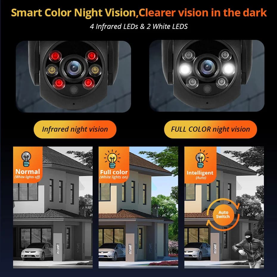 Caméra de sécurité extérieure Fuers 8MP 4K - Détection humaine IA, suivi automatique, WiFi Tuya