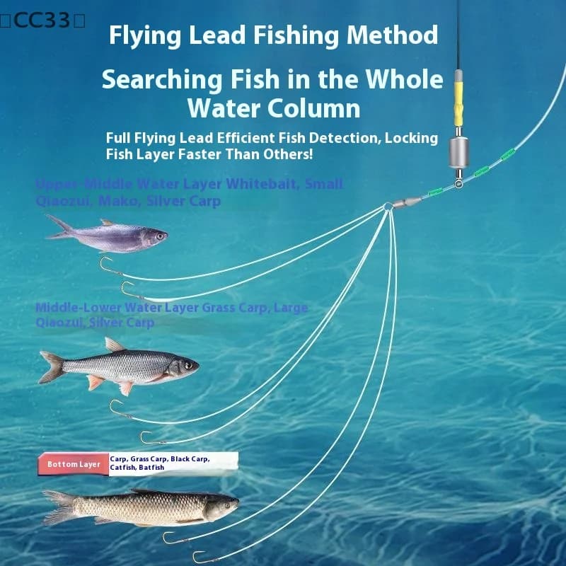 Plomb de pêche goutte d'eau avec échelle cylindrique - Poids compact ajustable proportionnel
