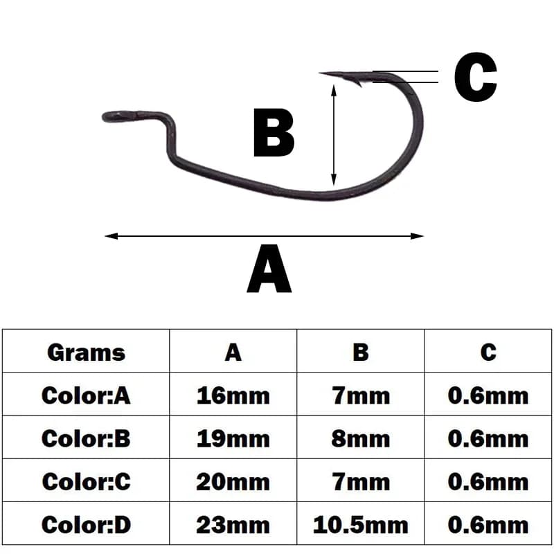 10 hameçons souples mini OUTKIT pour leurres worms - Acier carbone haute qualité pêche rockfishing