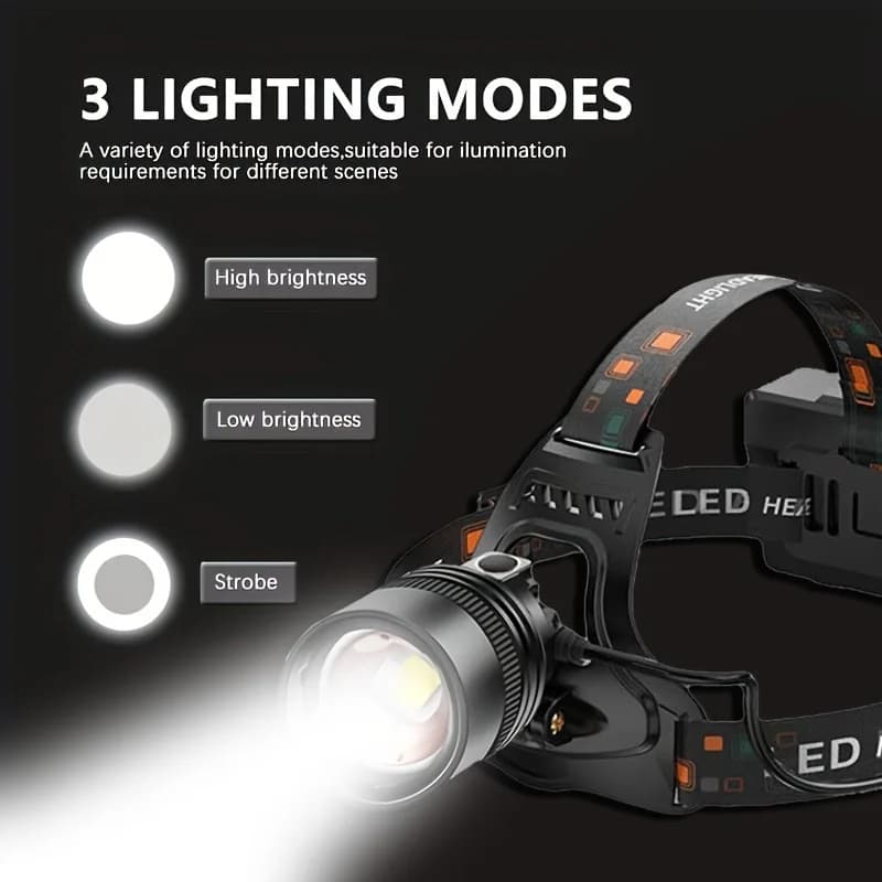 Lampe frontale LED puissante en alliage d'aluminium haute luminosité rechargeable pour pêche chasse