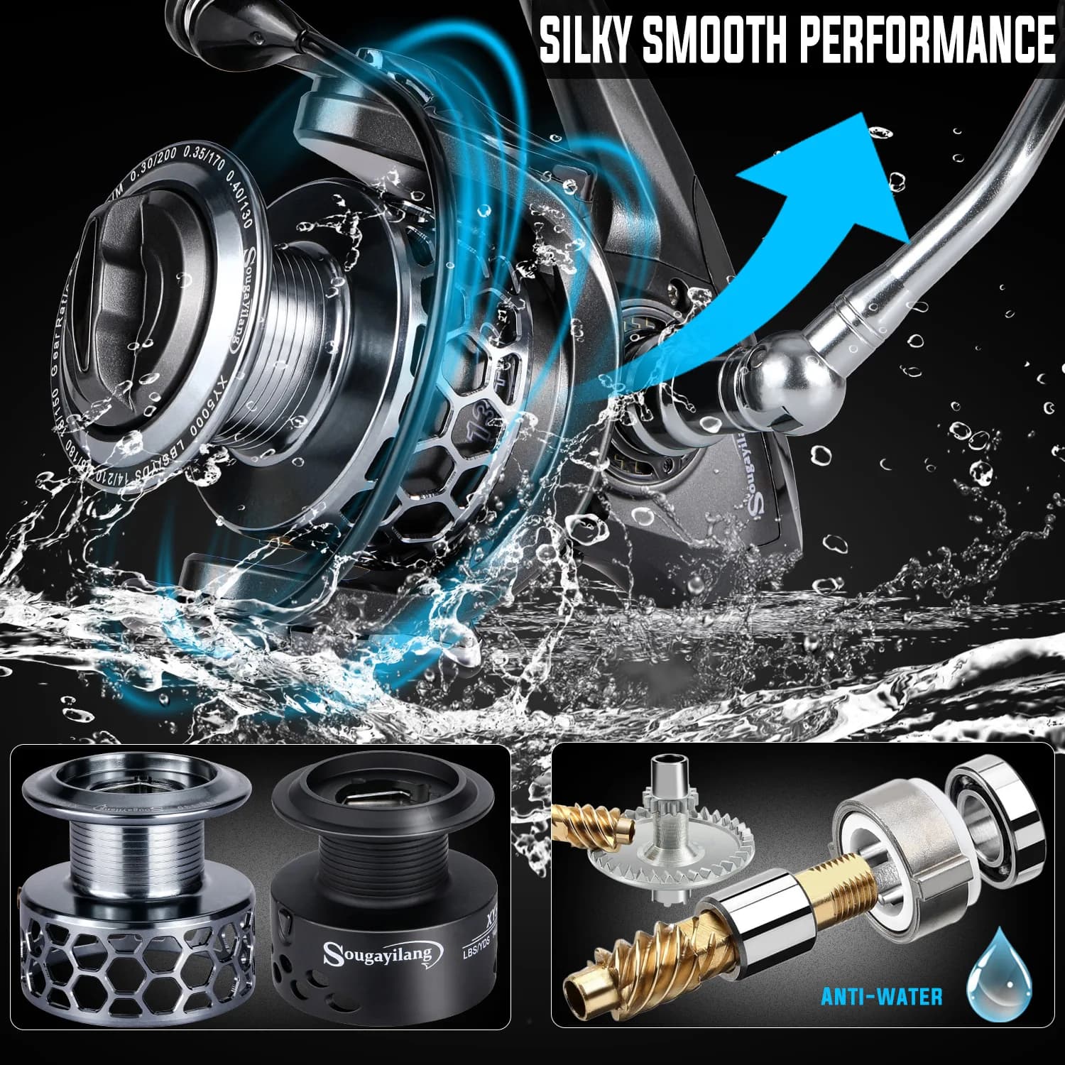 Moulinet carpe SOUGAYILANG - Ratio 5.1/5.5:1 - 28lbs max drag - Anti-corrosion - Pêche au feeder