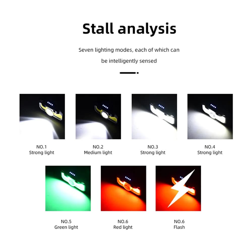 Lampe frontale puissante USB détecteur mouvement 14 modes étanche pêche camping extérieur