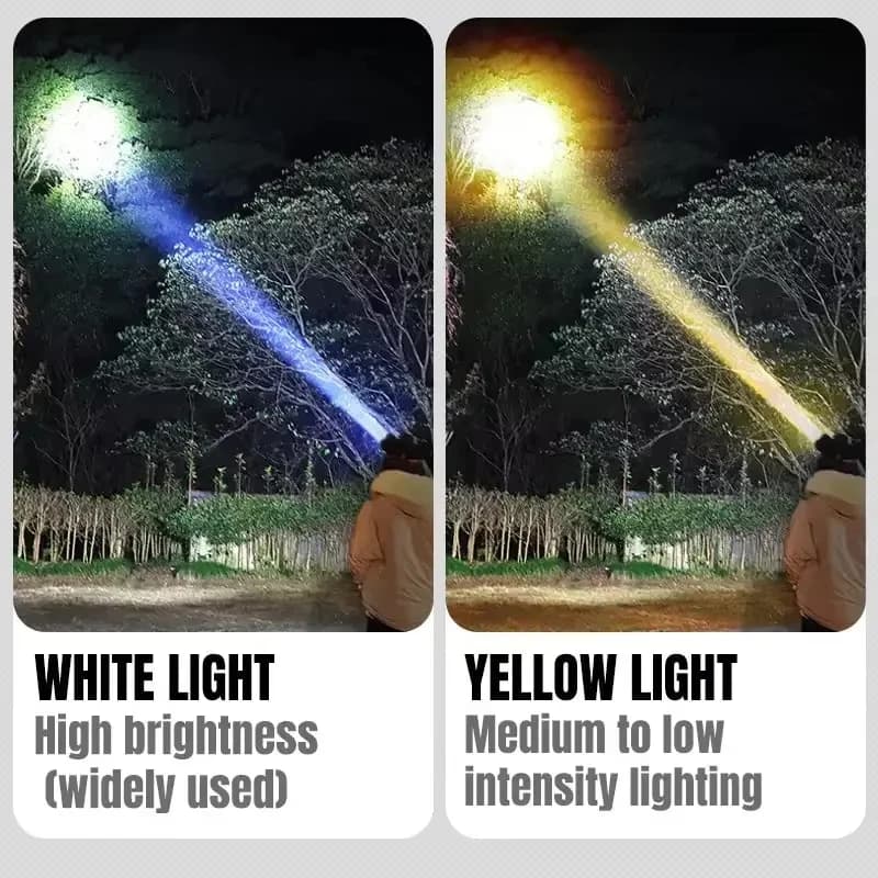 Lampe frontale étanche 10000mAh super lumineuse rechargeable pour pêche camping et urgences