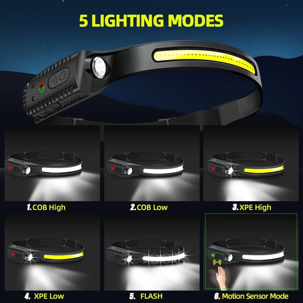 Lampe frontale LED rechargeable USB XPE+COB détecteur pour pêche et camping éclairage