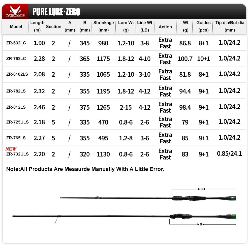 Canne PURELURE ZERO Light High Carbone pour pêche à la truite et stream bass en rivière