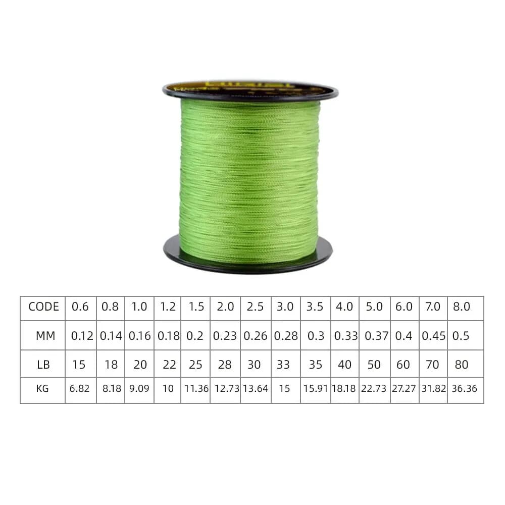 Ligne PE braidée Hirisi 4 brins 300M 15-70LB - Multifilament ultra-lisse pour pêche carpe et gros prédateurs