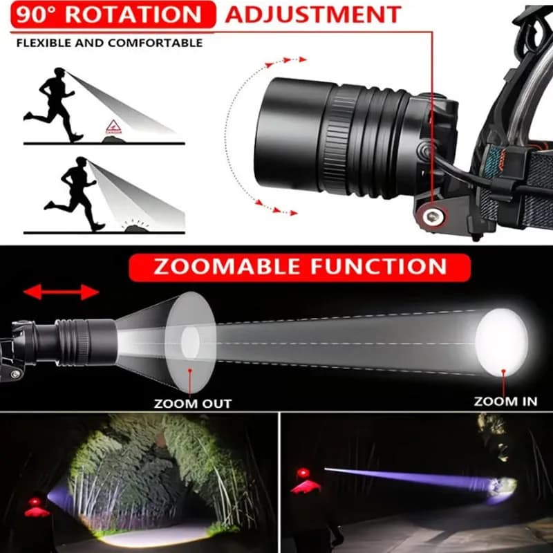 Frontale aluminium rechargeable USB ultra-lumineuse - 3 modes zoomables pour pêche précise et technique