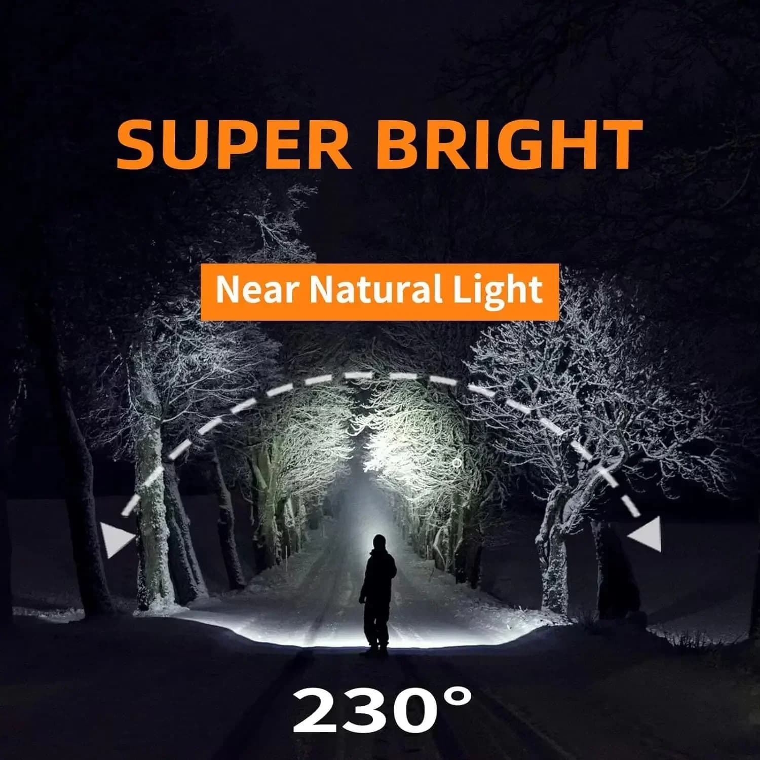 Lampe frontale LED 1500LM haute puissance pour pêche et camping - batterie 7500mAh rechargeable USB