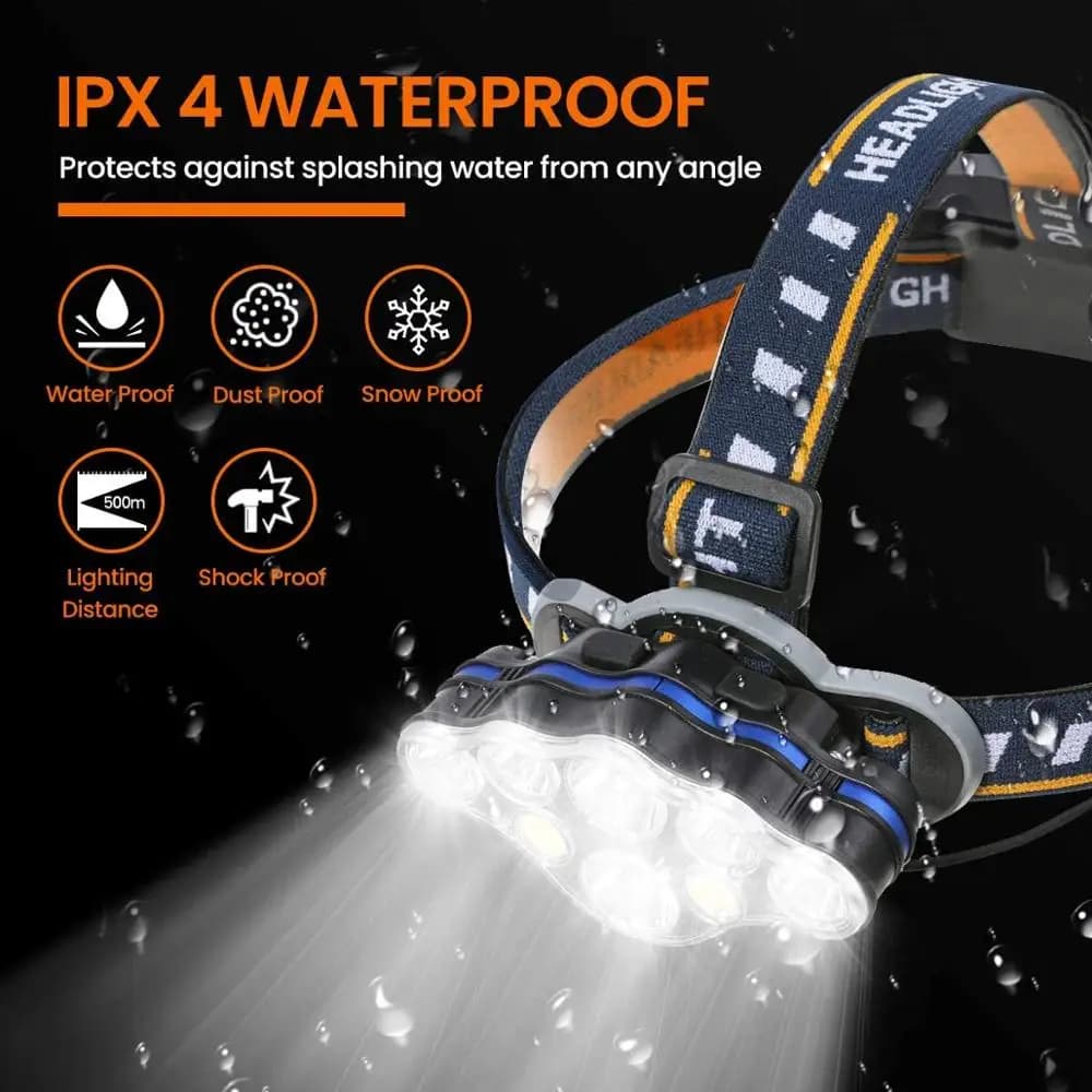Lampe frontale puissante 8 LED étanche pour pêche nocturne et camping - 8 modes d'éclairage