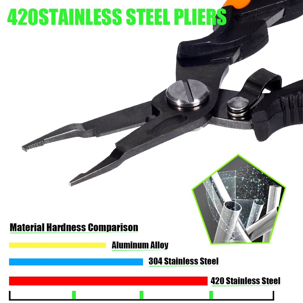 Pince multifonction pêche inox 420 : coupe-ligne, extracteur hameçons, ciseaux, outils extérieurs