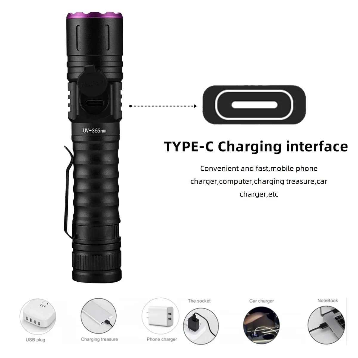 Lampe UV LED zoom rechargeable Type-C - Détection invisible encre urine animaux fluorescence