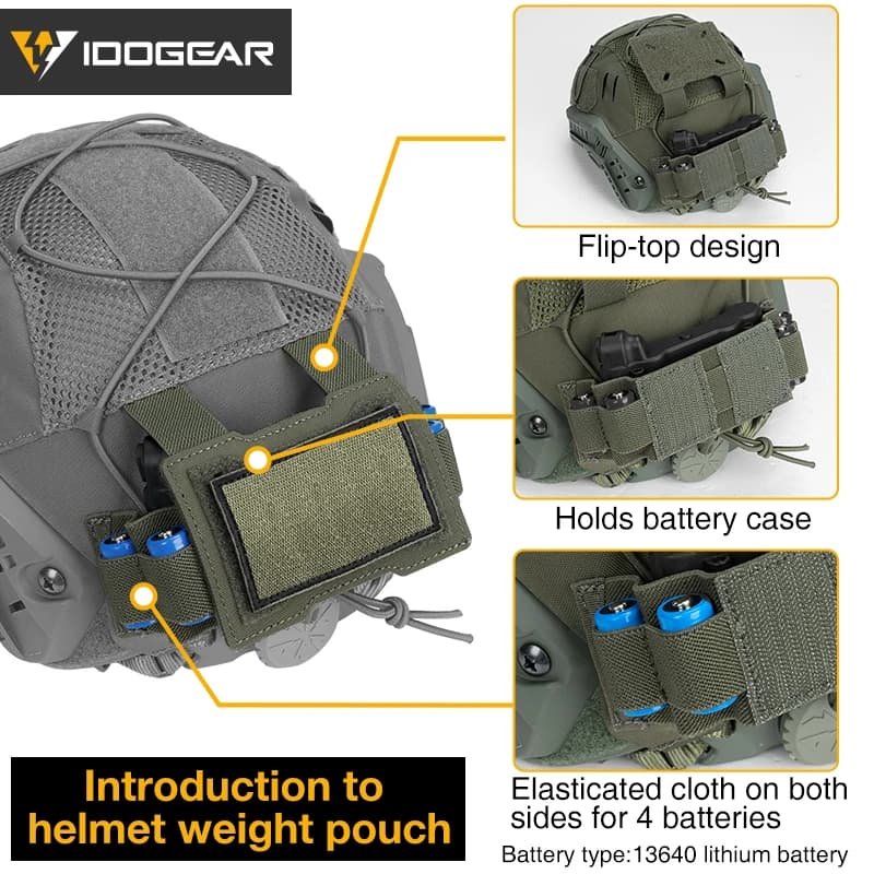 Couvre-casque IDOGEAR NVG 3813 pour pêche nocturne - Protection étanche et compartiment batterie