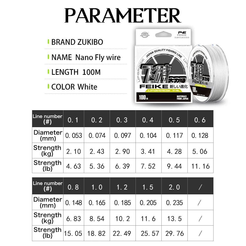 Ligne de pêche ZUKIBO Super Soft Laser Nano Braid multifilament PE lisse et durable pour pêche précise
