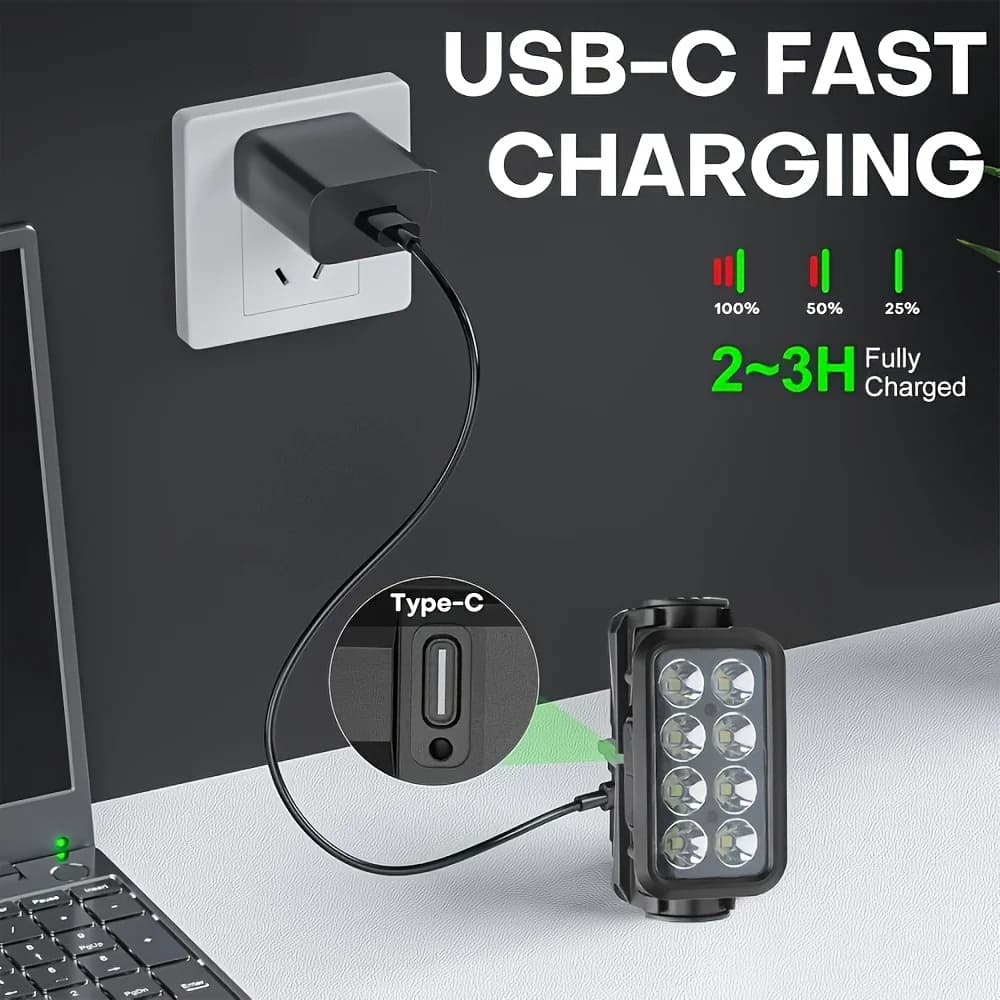 Lampe frontale rechargeable avec capteur de mouvement : 8 LEDs ultra-légères, 5 modes pour pêche et outdoor
