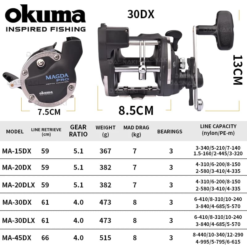 Moulinet mer OKUMA MAGDA linecounter DT MA-15DT-T multirolle baitcasting compteur de ligne