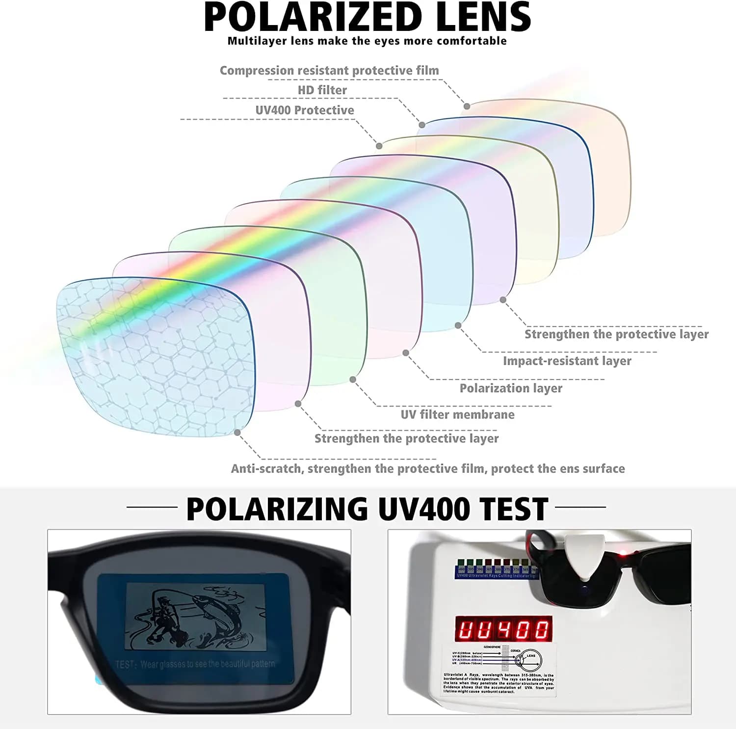 Lunettes de pêche polarisées Dalwa - Conduite randonnée classique UV400 pour hommes