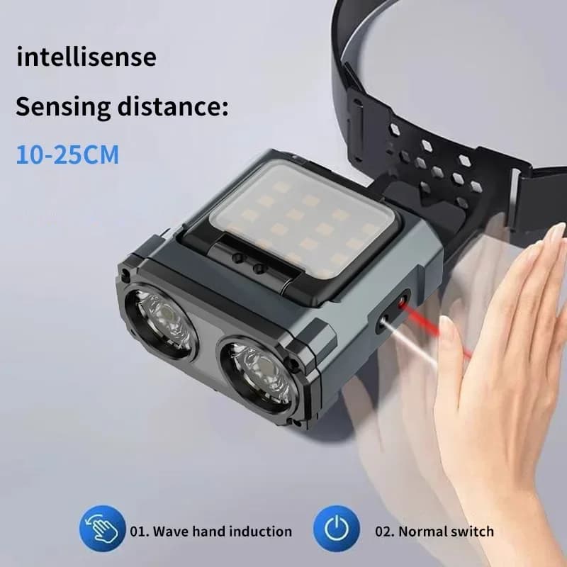 Lampe frontale détection LED rechargeable Type-C pour VTT et sécurité nocturne à vélo
